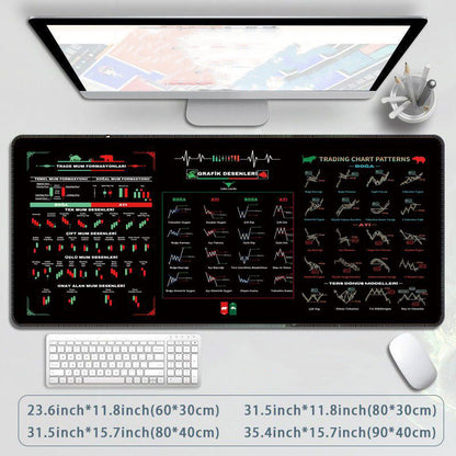 Tapis de souris de jeu extra-large, résistant aux taches et antidérapant