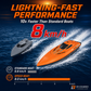 🎮🚢 PROMO FLASH 50% ! Bateau Radiocommandé Haute Vitesse 2.4GHz – Double Moteur, Coque Étanche, 2 Couleurs, 27cm, Parfait pour Piscine & Lac ⚡
