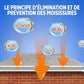 🔥Vente Flash 2025🔥 Spray Anti-Moisissures Hautement Efficace - Empêche la Réapparition