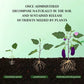 Home Gardening Engrais organique universel en comprimés à libération lente (22 PCS).