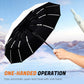 Parapluie automatique durable pour soleil et pluie