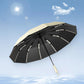Parapluie automatique durable pour soleil et pluie