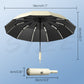 Parapluie automatique durable pour soleil et pluie