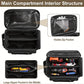 🛠 57 % de réduction 🔥 Sac à outils en toile ultra-résistant de 35 cm