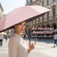 Carabiner Handle Auto Travel Umbrella